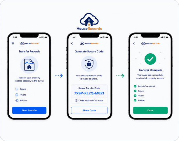 Securely transfer property records with a code